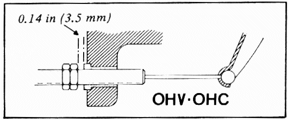 A10